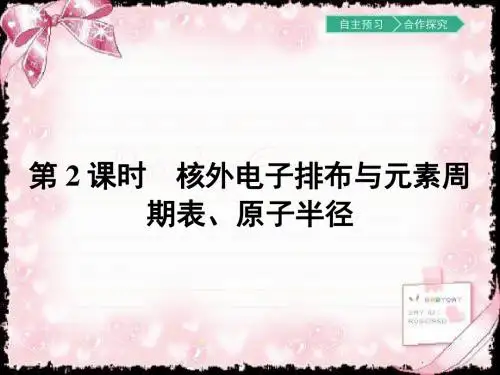 高中化学鲁教版选修三课件：1.2.2 核外电子排布与元素周期表、原子半径