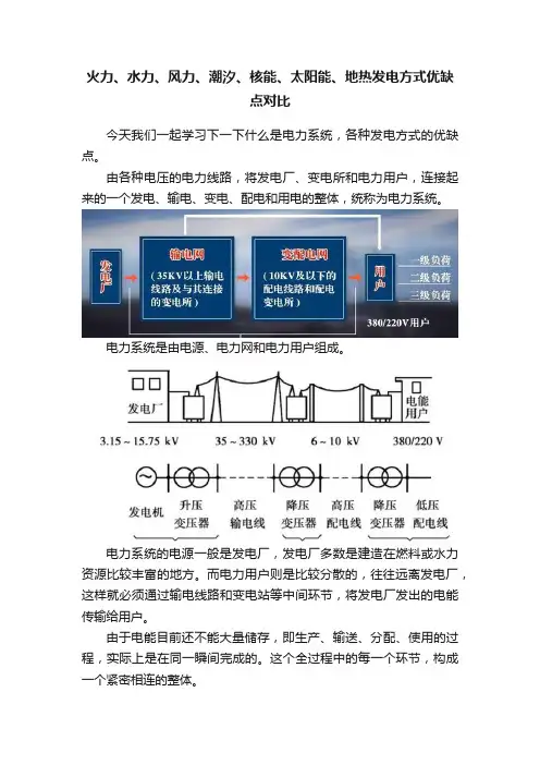 火力、水力、风力、潮汐、核能、太阳能、地热发电方式优缺点对比