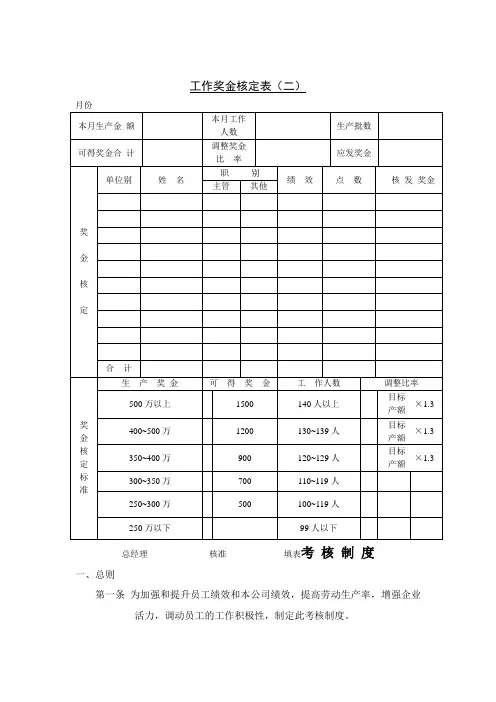 工作奖金核定表(二) (2)
