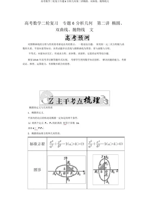 高考数学二轮复习专题6解析几何第二讲椭圆、双曲线、抛物线文