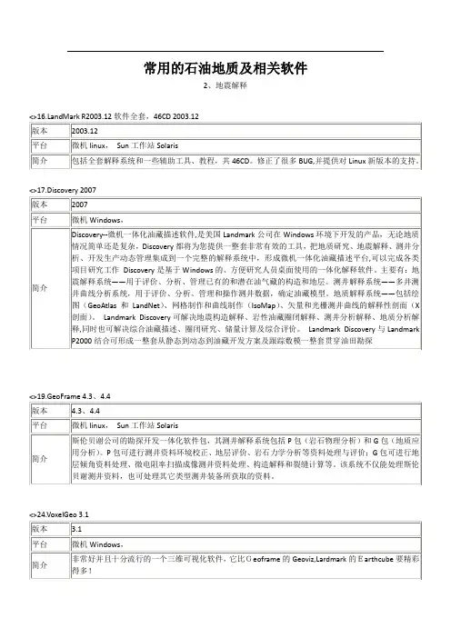 油藏软件大全