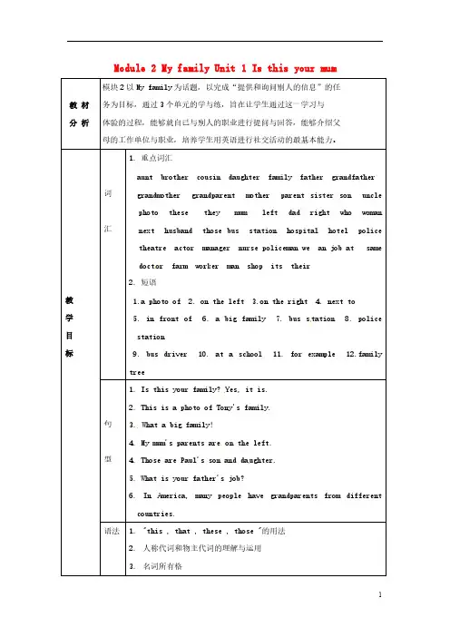 【VIP专享】广东省佛山市第十四中学七年级英语上册 Module 2 My family Unit 1 Is this your mum教案 (新版