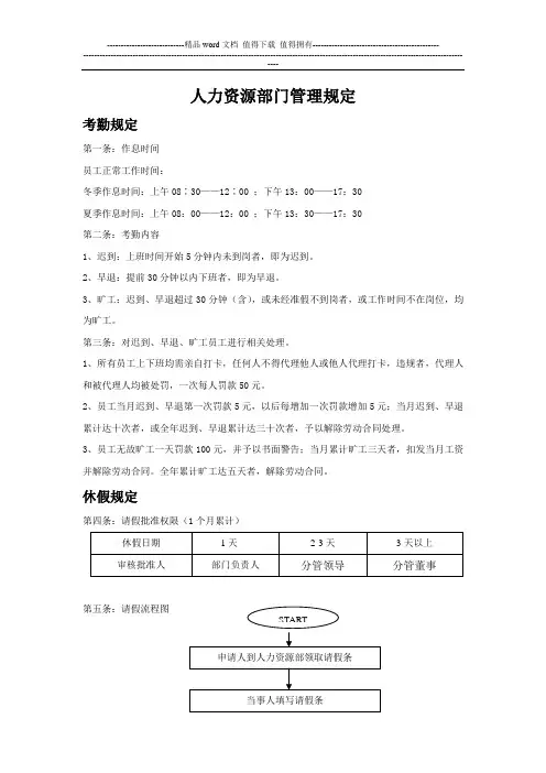 人力资源部管理制度及工作流程