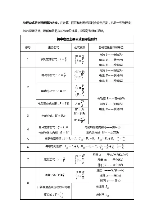 初中物理主要公式和单位换算