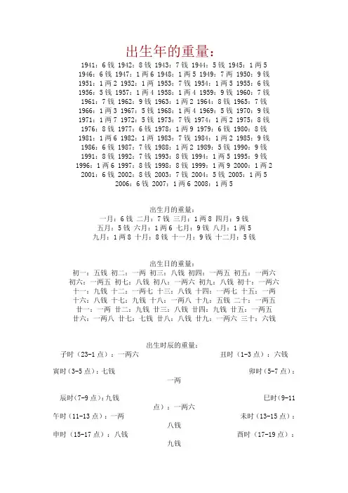 八字称骨