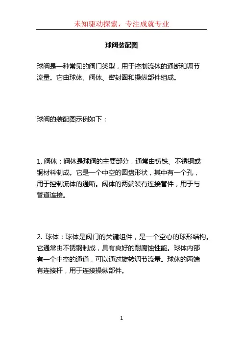 球阀装配图 (2)