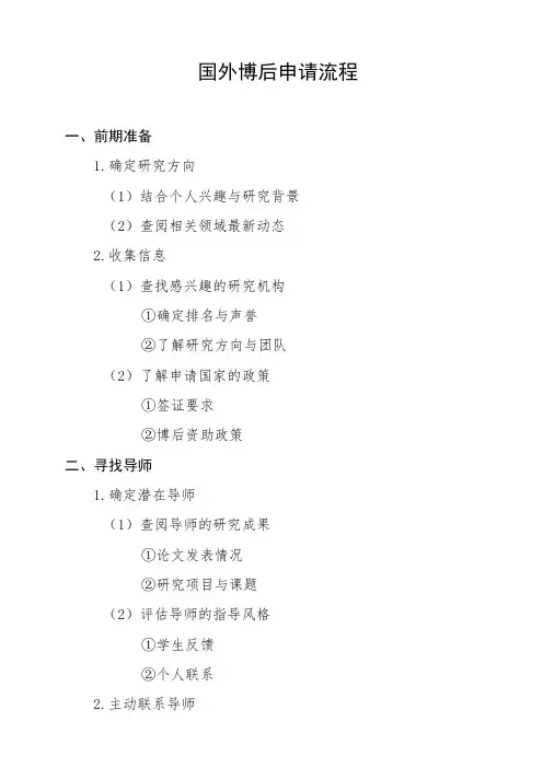 国外博后申请流程