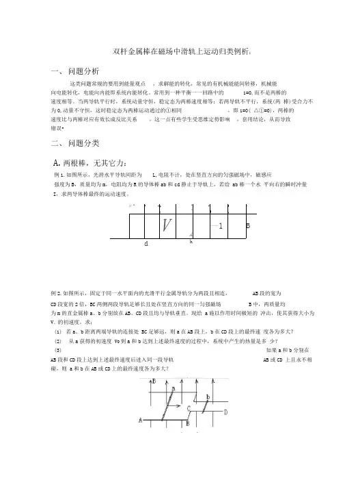 电磁感应应中的双杆模型