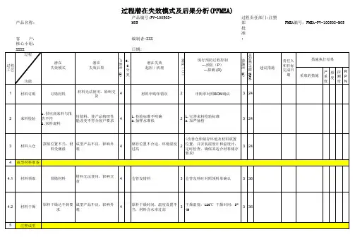 PFMEA 塑料件