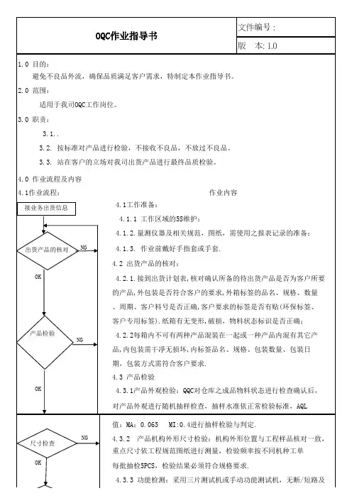 OQC作业指导书(含表格)