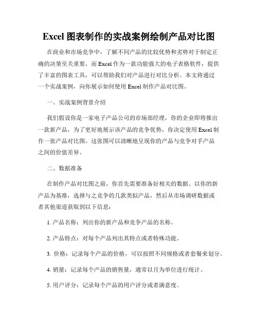 Excel图表制作的实战案例绘制产品对比图