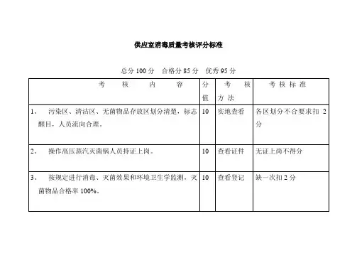 供应室消毒质量考核评分标准