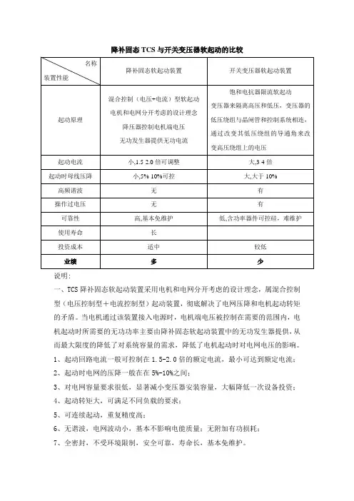 降补固态TCS与开关变压器软起动的比较