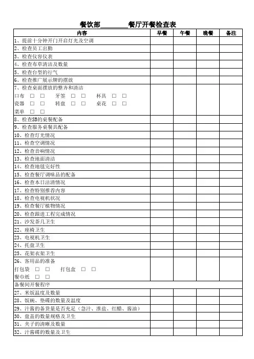 137、餐饮部开餐检查表