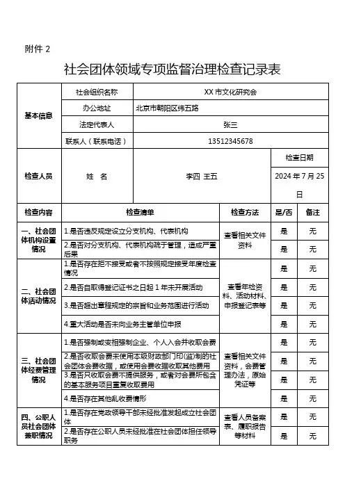 社会团体领域专项监督治理检查记录表(2)