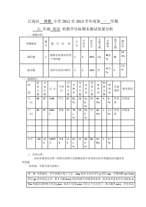 六年级英语学科质量分析表