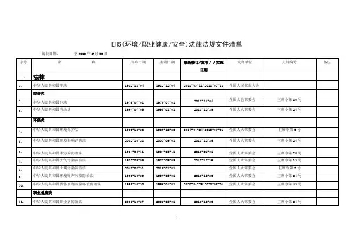 EHS法律法规文件清单(更新至2020年6月30日)