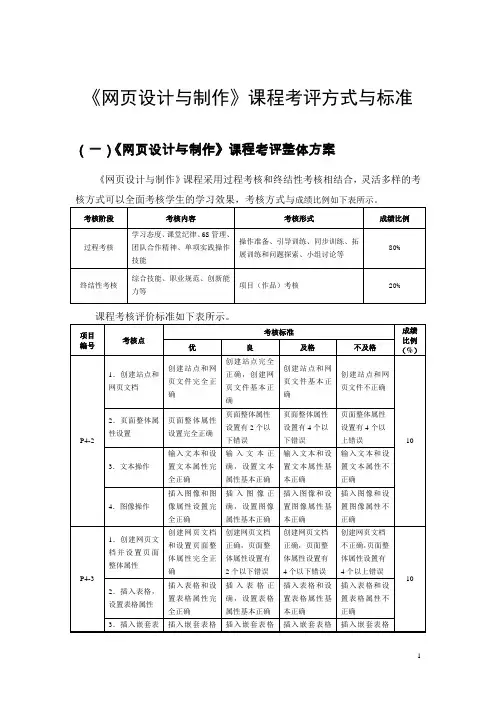 《网页设计与制作》课程考评方式与标准