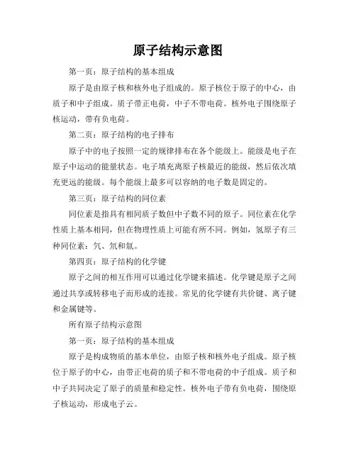 所有原子结构示意图(4页)