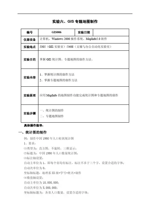 专题图制作