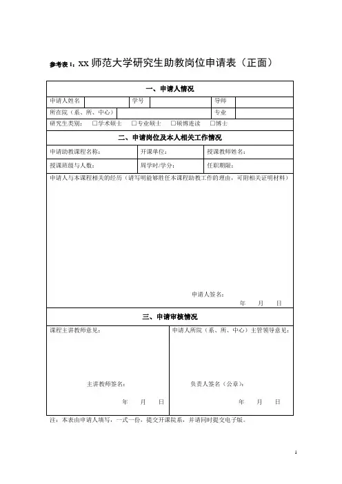 大学研究生助教岗位申请表(正面)