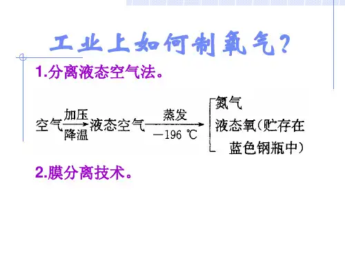 2014年新浙教版八下科学氧气制取与性质