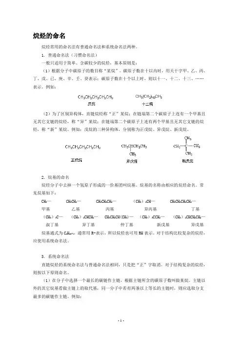 烷烃的命名