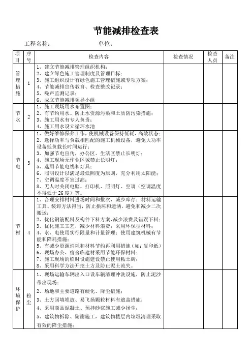绿色施工节能减排项目检查表