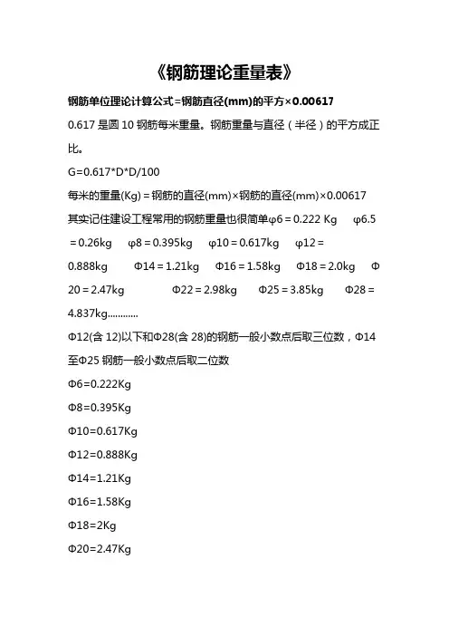 钢筋理论重量表(单位重量)