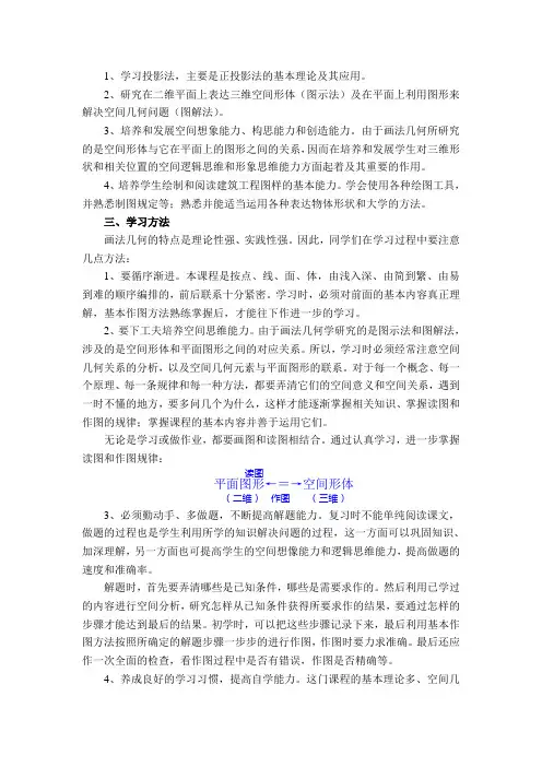 工程制图----画图