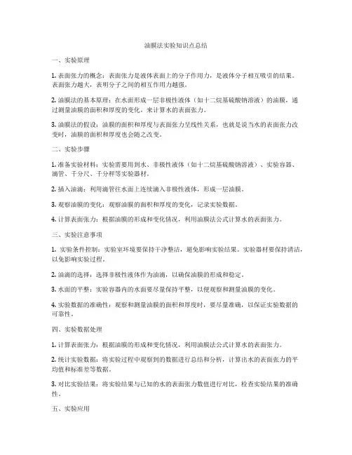 油膜法实验知识点总结