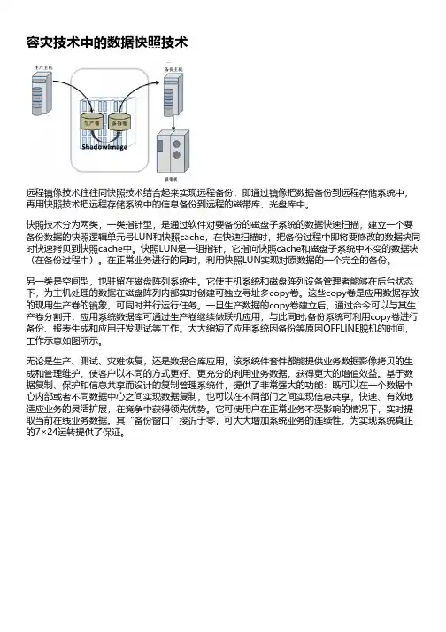 容灾技术中的数据快照技术