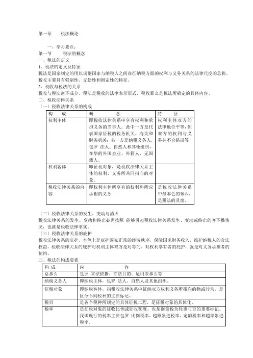 第一章 税法概论
