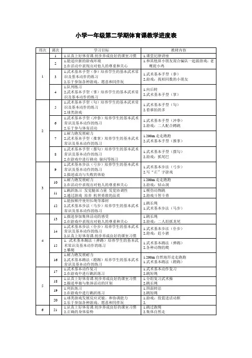 小学一年级第二学期体育课教学进度表