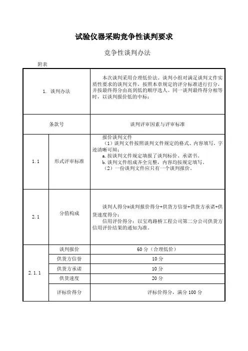 竞争性谈判依据细则