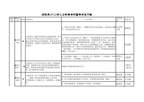 临朐县2012年义务教育学校督导评估方案