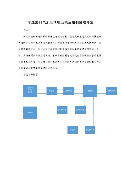 燃料电池发动机系统控制策略