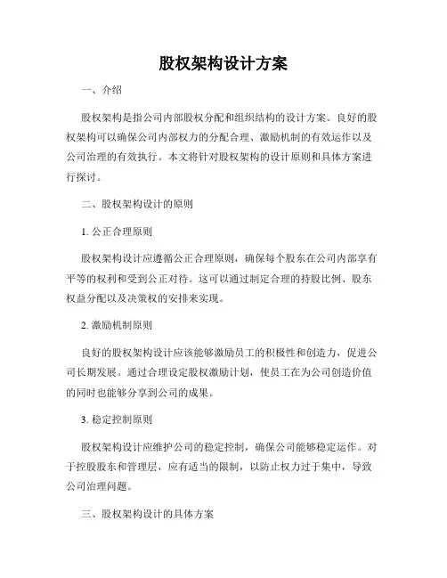 股权架构设计方案