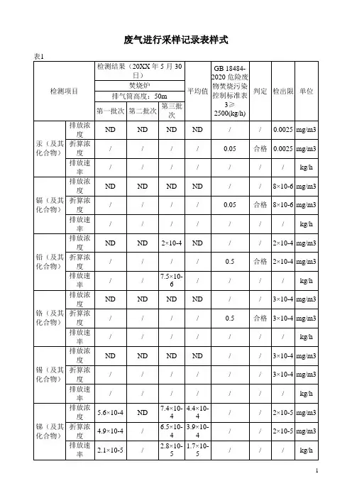 废气进行采样记录表样式