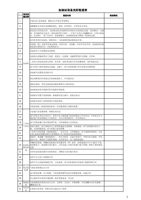 加油站设备完好检查表