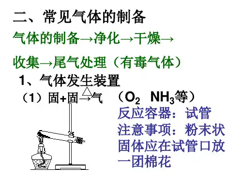 常见气体的制备、净化、收集、尾气处理