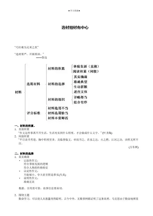 六年级下册语文讲义-写作方法指导：选材组材有中心 全国通用