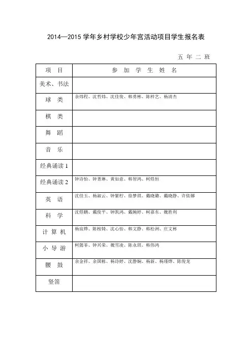 五年二班少年宫活动项目学生报名表