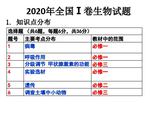 2020年全国Ⅰ卷生物试题分析与试题讲评(PPT)