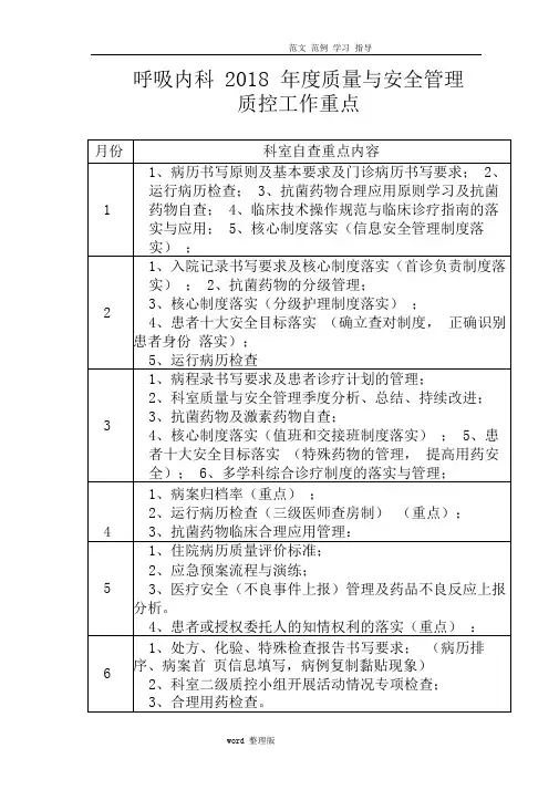 科室工作手册范本
