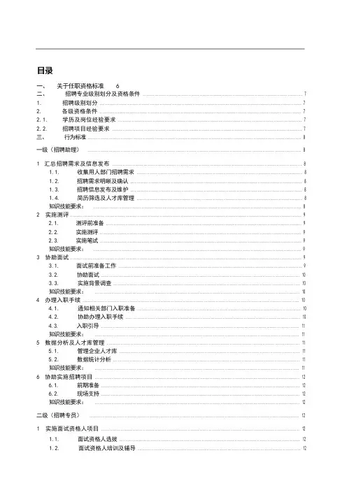 招聘专业任职资格标准
