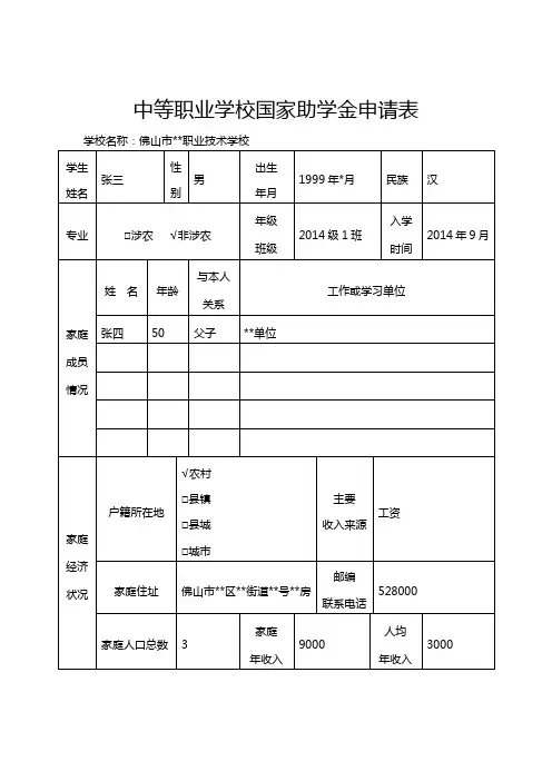 中等职业学校国家助学金申请表