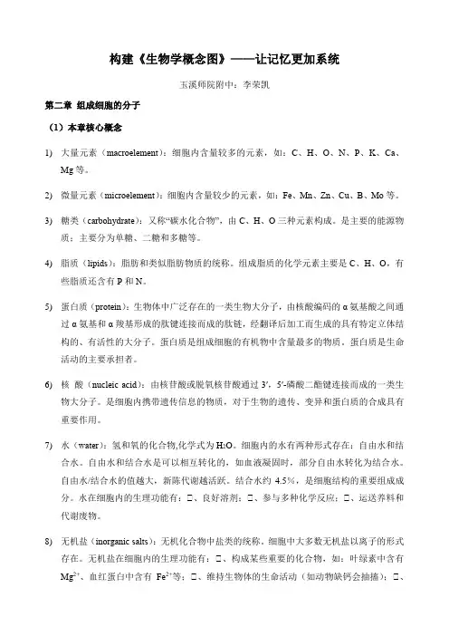 构建《高中生物学概念图》必修一第二章：组成细胞的分子