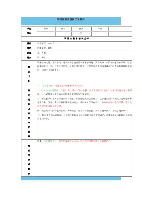 学困生转化情况记录表