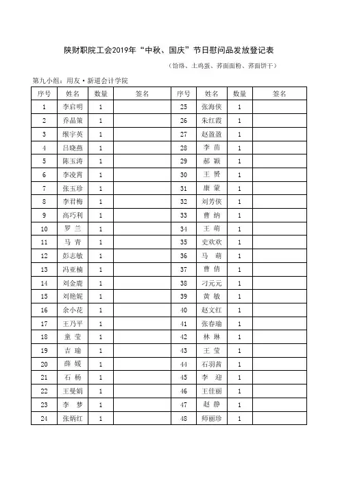 第九小组2019年“中秋、国庆”节日慰问品发放登记表